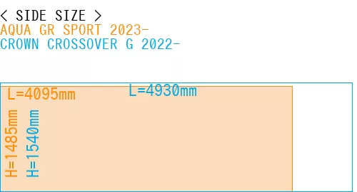 #AQUA GR SPORT 2023- + CROWN CROSSOVER G 2022-